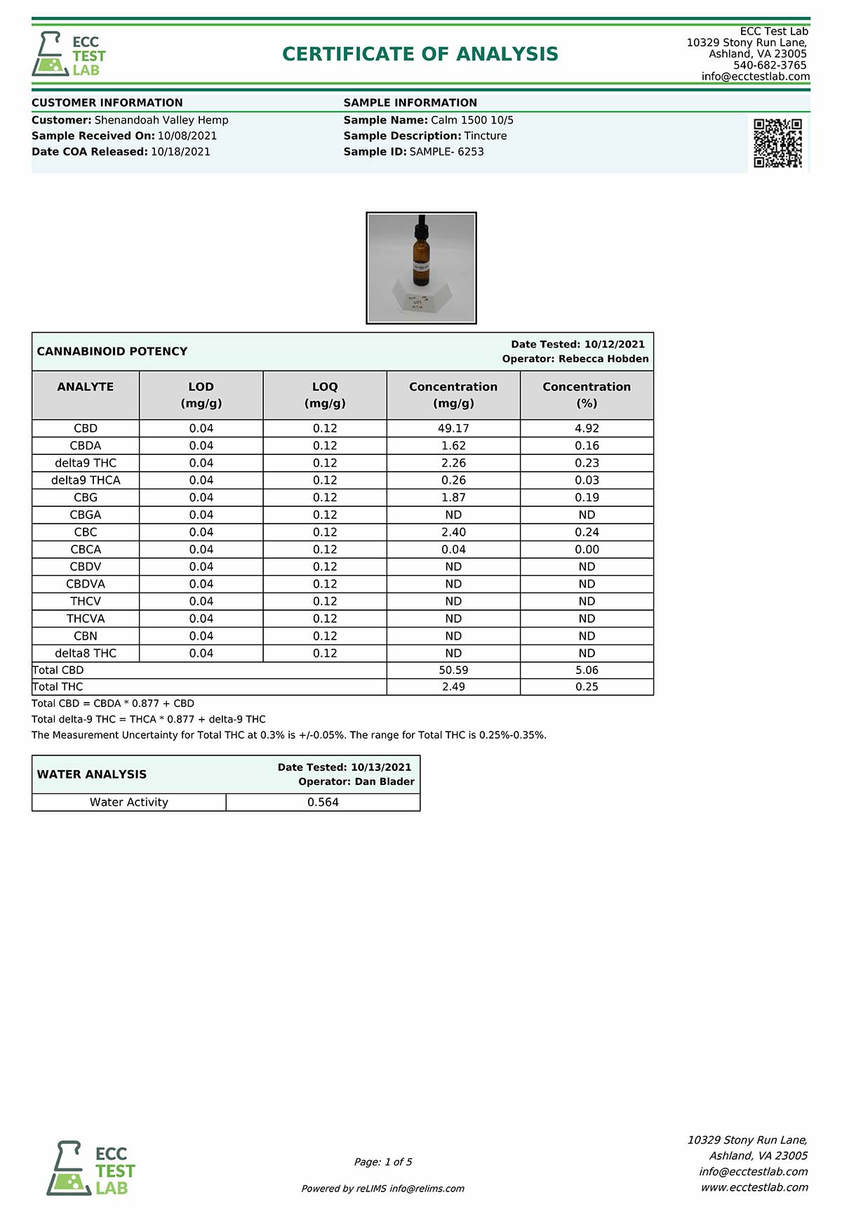 CBD Oil: CALM