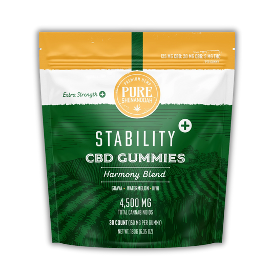 Stability PLUS: CBD + Low Dose THC Gummies