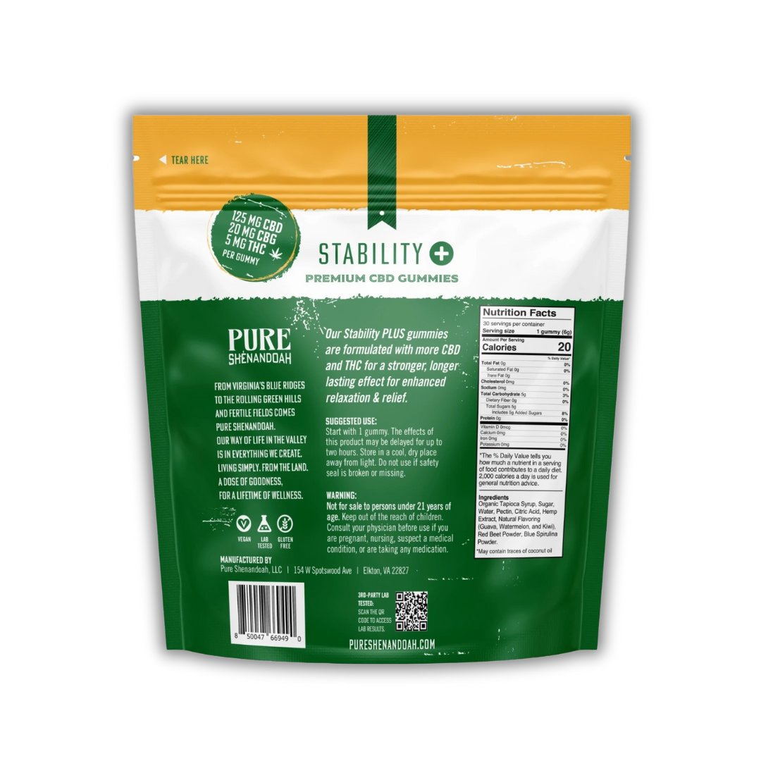 Stability PLUS: CBD + Low Dose THC Gummies